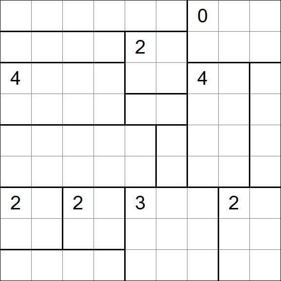 Heyawake - Schwierig