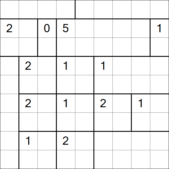 Heyawake - Schwierig