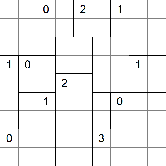 Heyawake - Schwierig