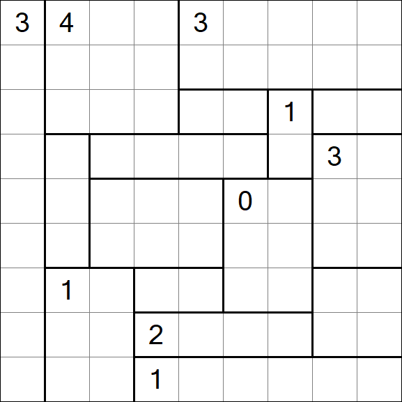 Heyawake - Schwierig