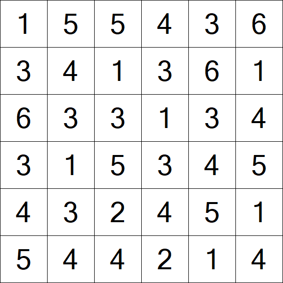 Hitori - Fácil