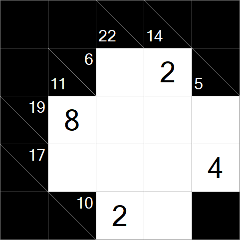 Kakuro - Simple