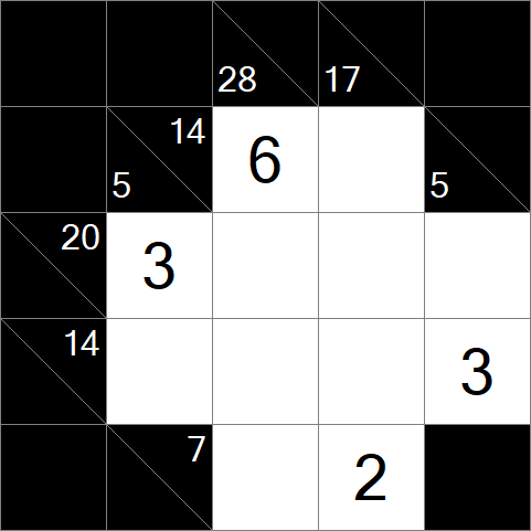 Kakuro - Simple