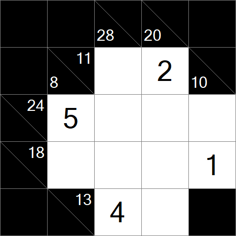 Kakuro - Easy