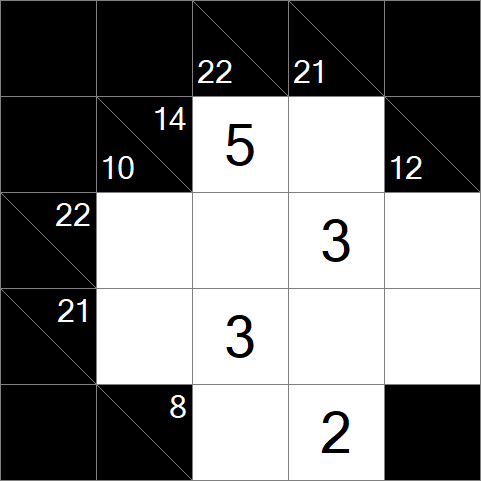 Kakuro - Simple