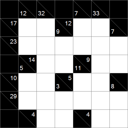 Sudoku e Kakuro