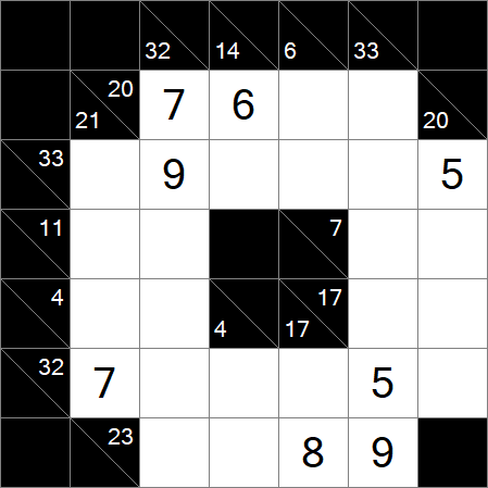 Kakuro - Medium