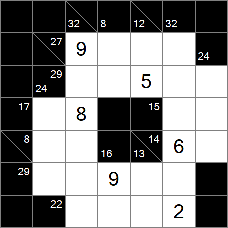 Kakuro - Medium