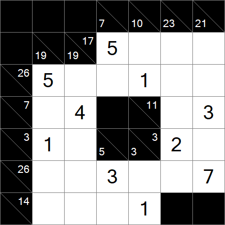 Kakuro - Medium