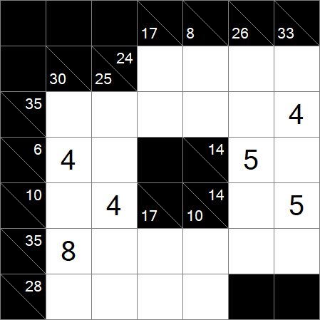 Kakuro - Medium