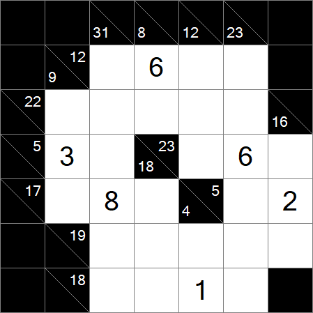 Kakuro - Medium