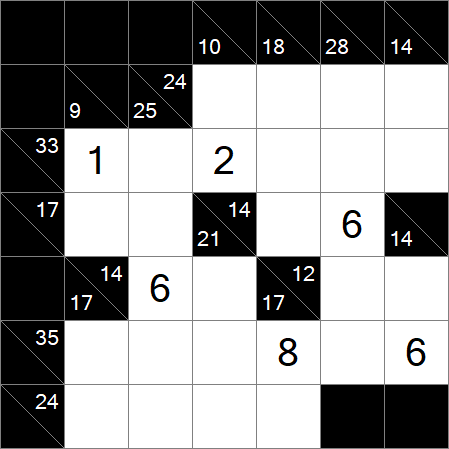 Kakuro - Medium