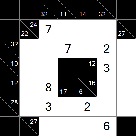 Kakuro - Medium