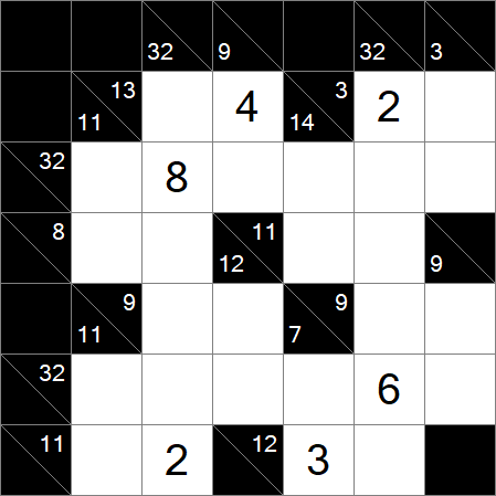 Kakuro - Medio