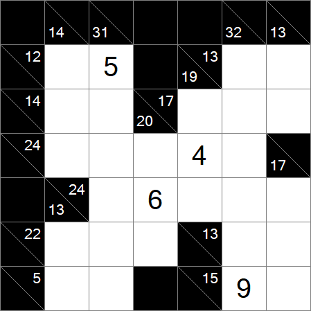 Kakuro - Medium