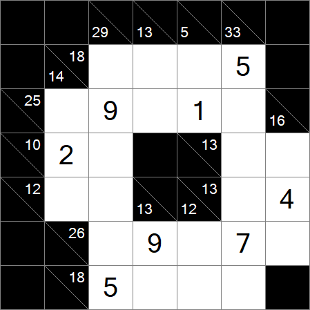 Kakuro - Medium