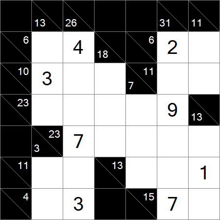 Kakuro - Medium