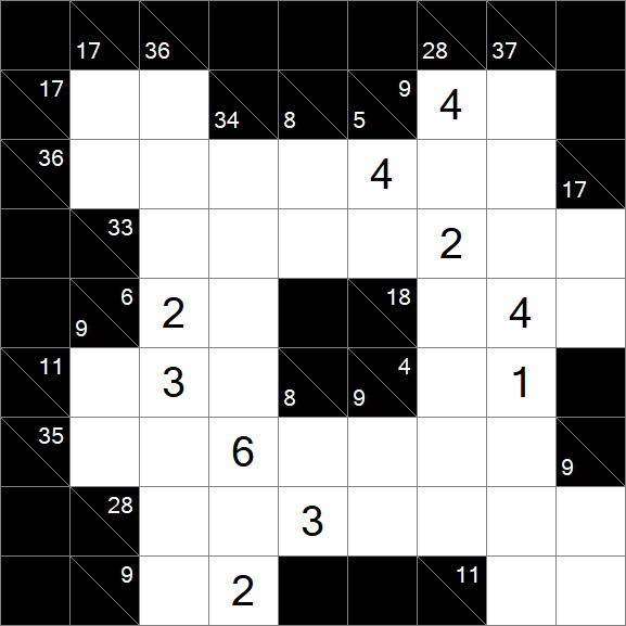 Kakuro - Difficile