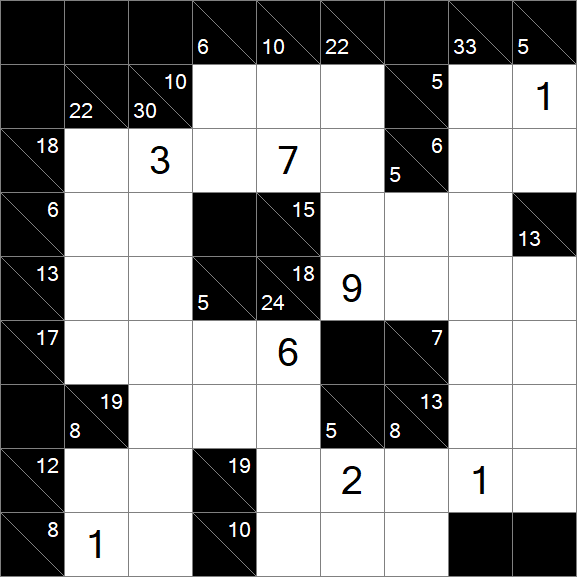 Kakuro - Difficile