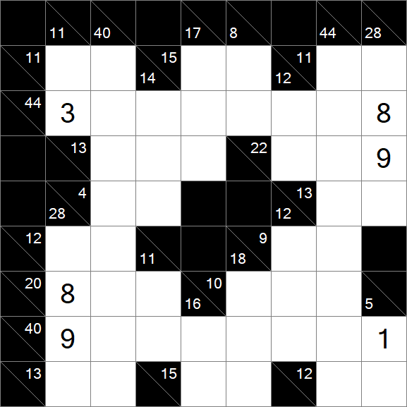 Kakuro - Difficile
