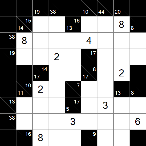 Kakuro - Difficile