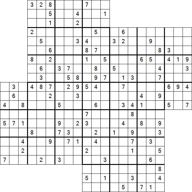 Kazaguruma - Difficile