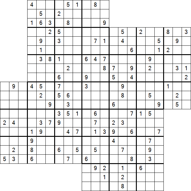 Kazaguruma - Schwierig