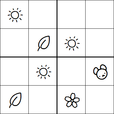 Kids Sudoku 4x4 - Easy