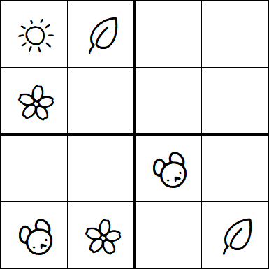 Kids Sudoku 4x4 - Easy