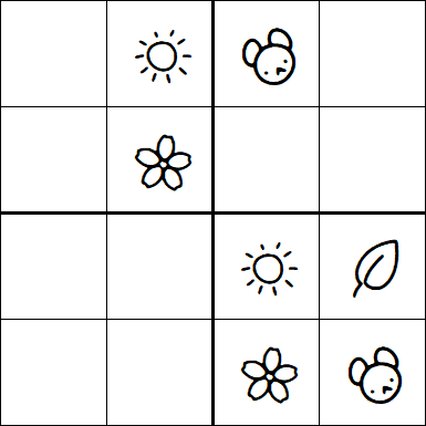 Kids Sudoku 4x4 - Easy