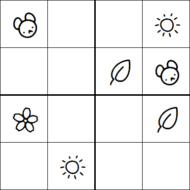 Kids Sudoku 4x4 - Fácil