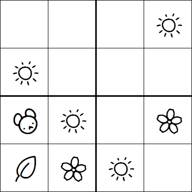 Kids Sudoku 4x4 - Fácil