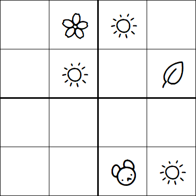 Kids Sudoku 4x4 - Difficile