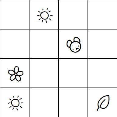 Kids Sudoku 4x4 - Difícil