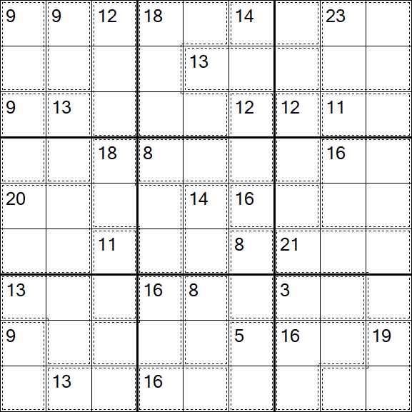 Killer Sudoku - Einfach