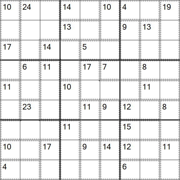 Killer Sudoku - Einfach