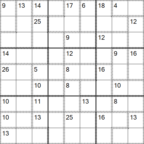 Killer Sudoku - Einfach