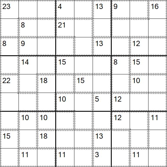 Killer Sudoku - Easy