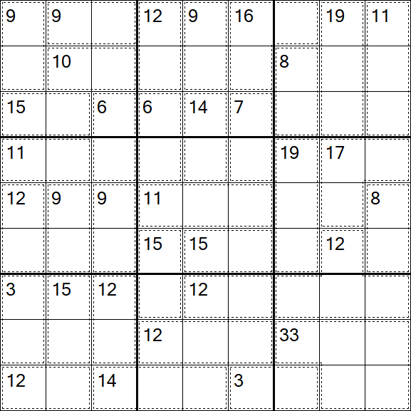 Killer Sudoku - Einfach