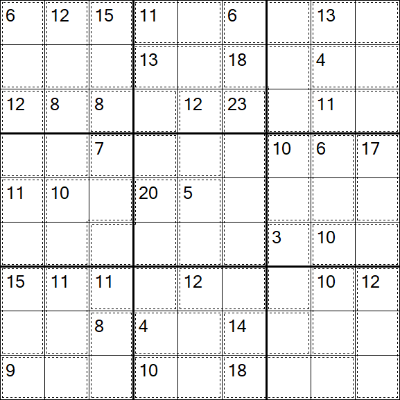 Killer Sudoku - Einfach