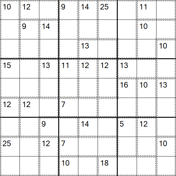 Killer Sudoku - Einfach