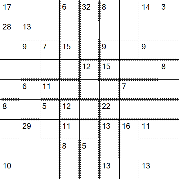 Killer Sudoku - Fácil