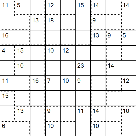 Killer Sudoku - Fácil