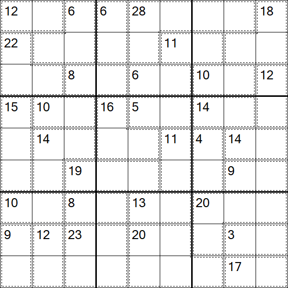 Killer Sudoku - Fácil