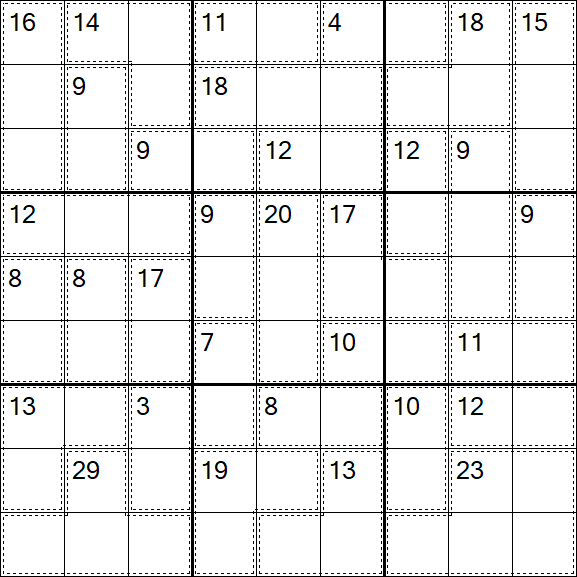 Killer Sudoku - Einfach