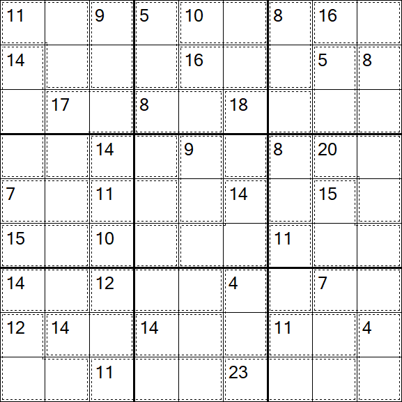 Killer Sudoku - Einfach
