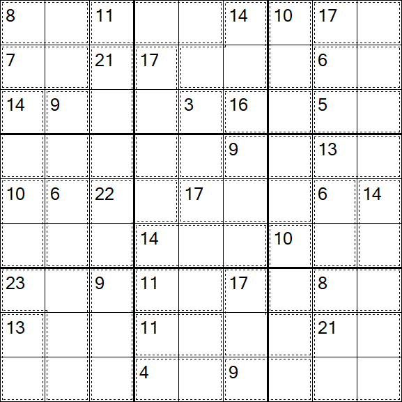 Killer Sudoku - Einfach