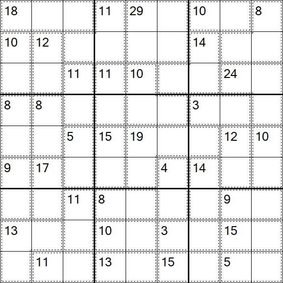 Killer Sudoku - Easy