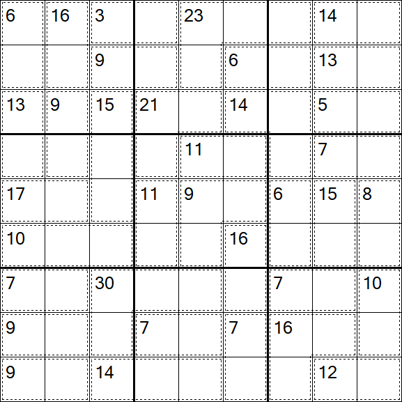 Killer Sudoku - Einfach