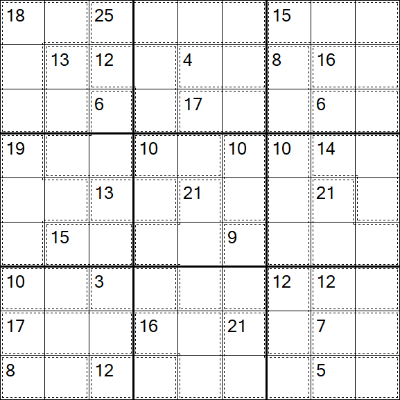 Killer Sudoku - Einfach